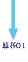 風向２